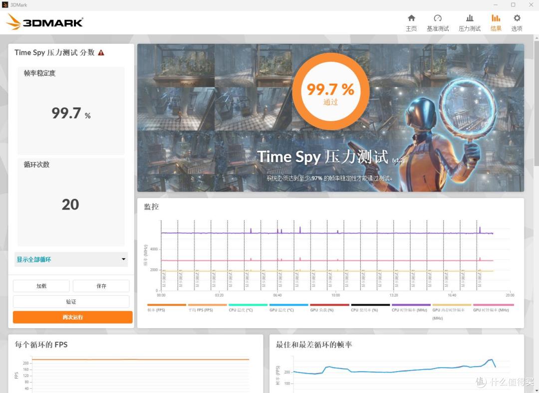 全景海景房的终极形态?微星MEG MAESTRO 900R超神机箱 评测