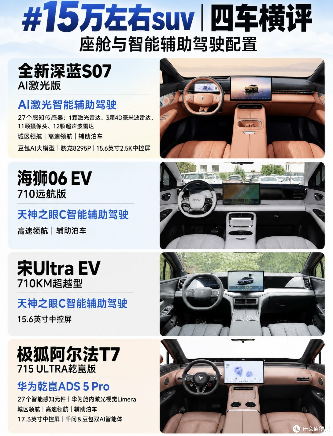 车企选装包营销套路解析