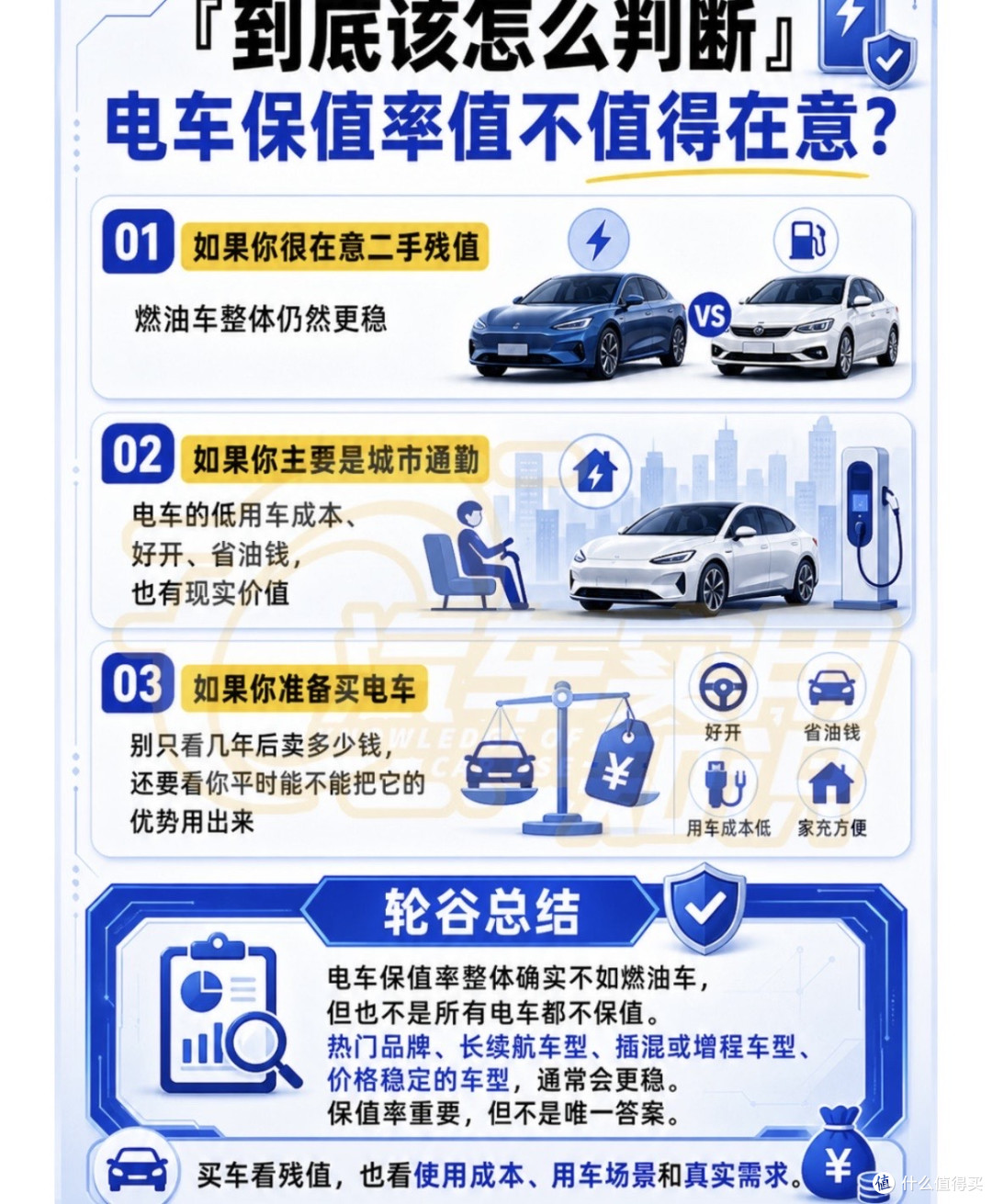 二手车事故与泡水车鉴别技巧
