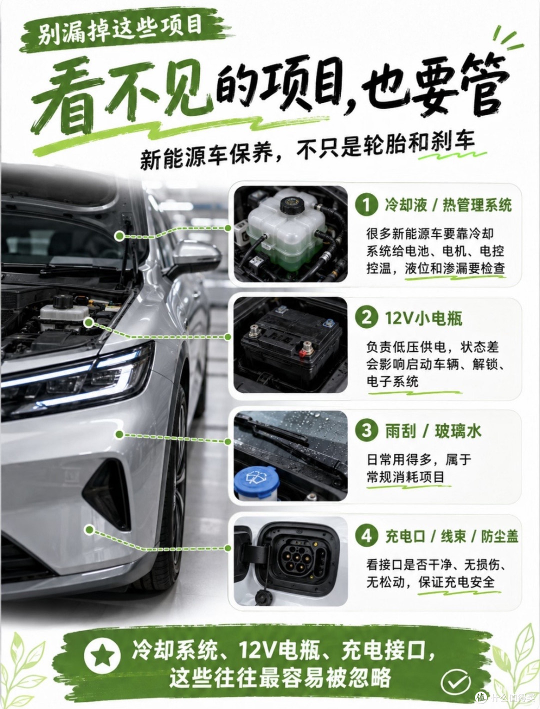 年跑一万五混动比燃油更省钱