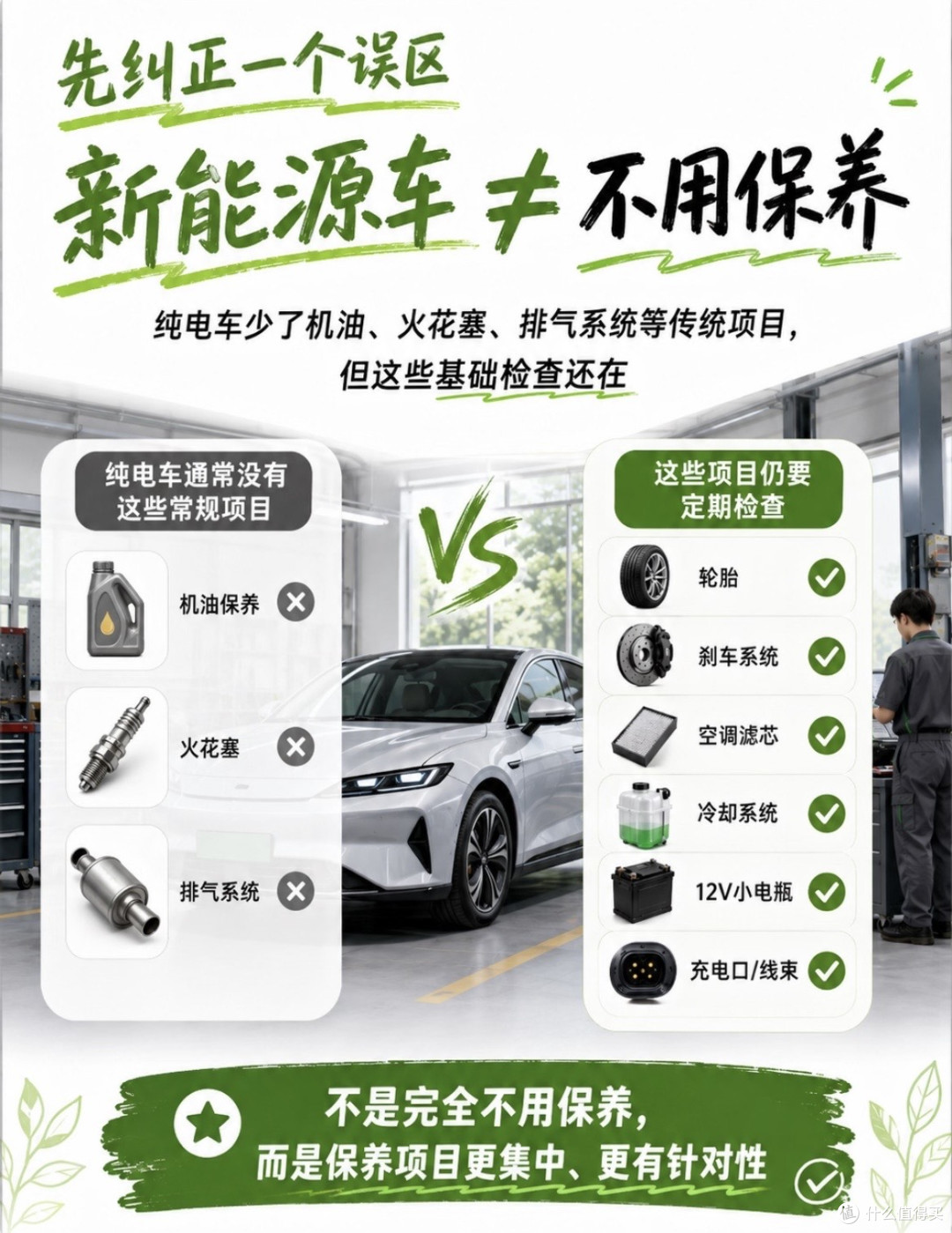 年跑一万五混动比燃油更省钱