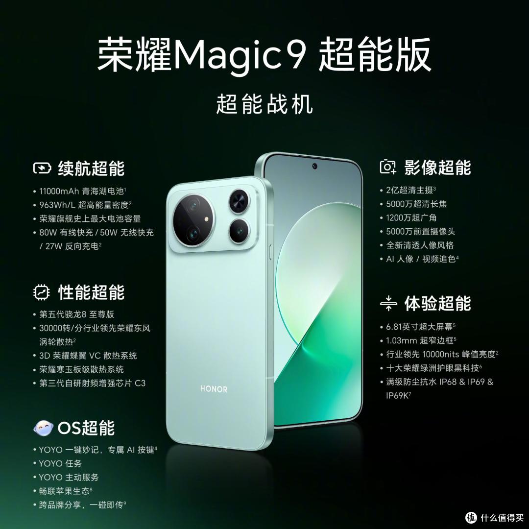 一口气发布4款!荣耀新机正式官宣:10月21日,正式发布