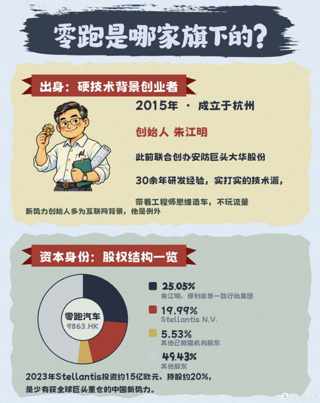 国产车真实性价比反超合资