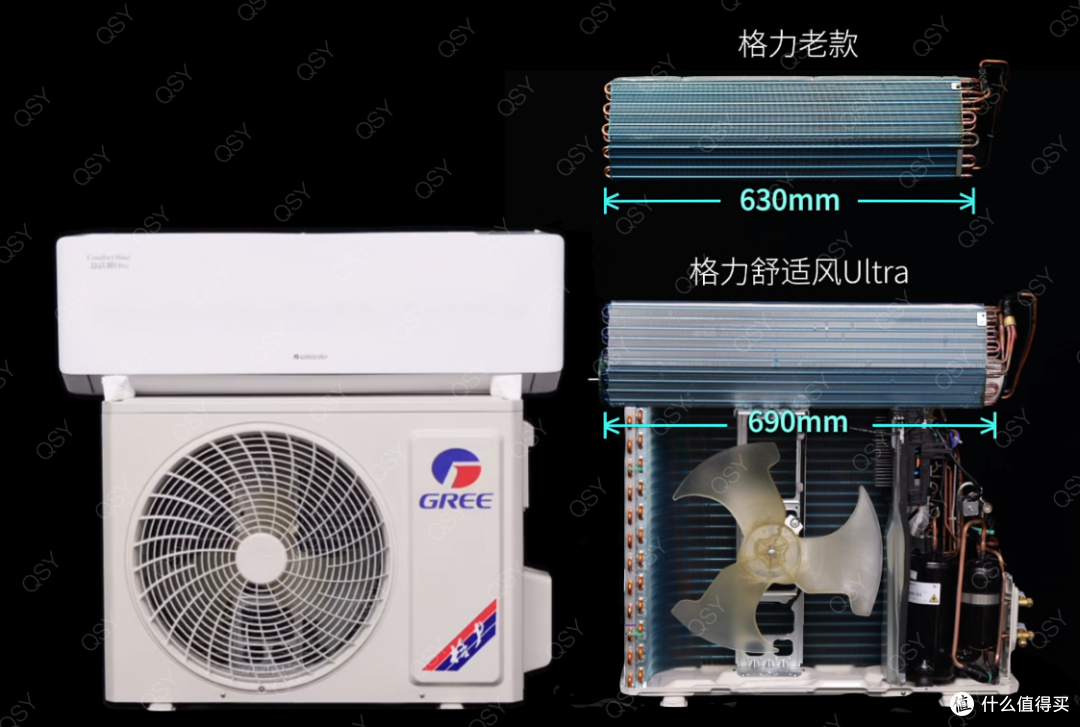 格力舒适风Ultra高配空调拆机实测 配置硬核 人走自动省电