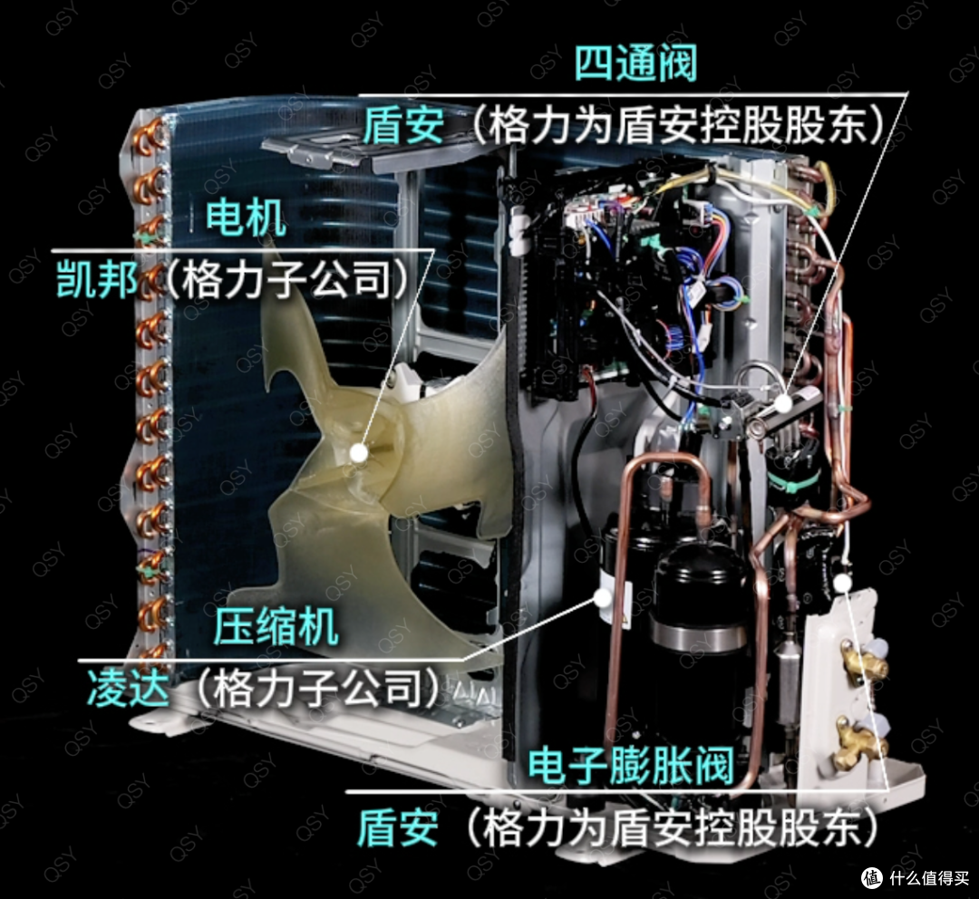 格力舒适风Ultra高配空调拆机实测 配置硬核 人走自动省电