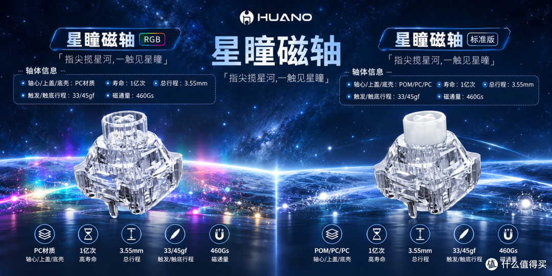 什么？6块钱一颗的旗舰磁轴，是真行啊！|环诺星瞳磁轴