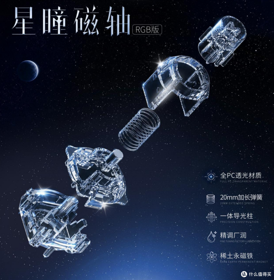 什么？6块钱一颗的旗舰磁轴，是真行啊！|环诺星瞳磁轴