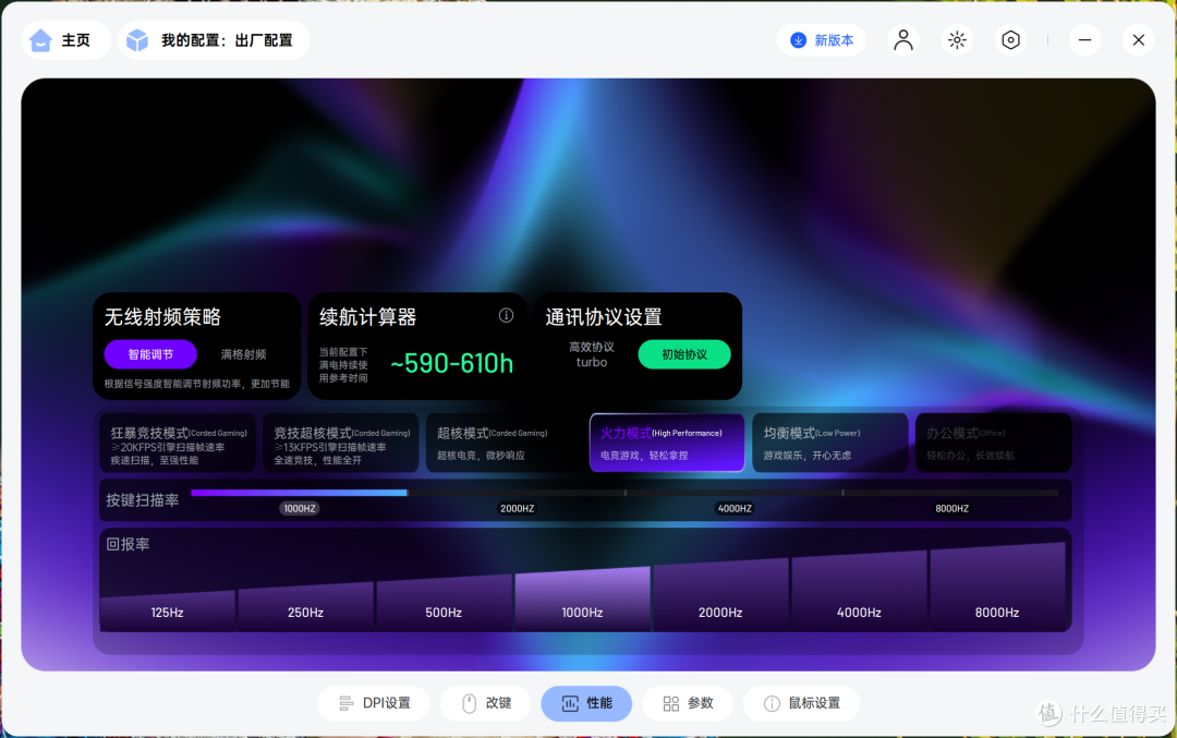 旗舰级配置+原生双8K+750H续航：雷柏VT二代3系V2游戏鼠标