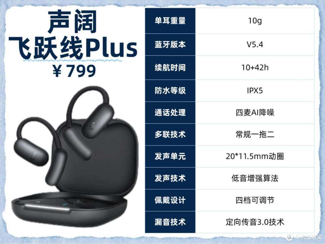 耳挂式耳机哪个牌子好性价比高?四款热门开放式耳机测评推荐