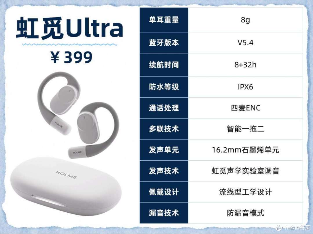 耳挂式耳机哪个牌子好性价比高?四款热门开放式耳机测评推荐