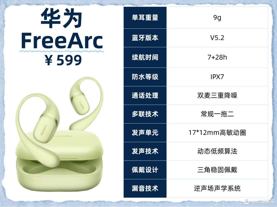 耳挂式耳机哪个牌子好性价比高?四款热门开放式耳机测评推荐