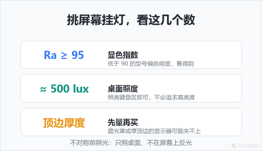 打工人桌面改造实录：显示器支架、理线、灯光三步就够