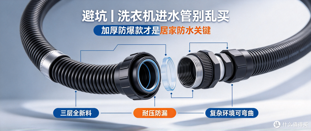 避坑|洗衣机进水管别乱买,加厚防爆款才是居家防水关键