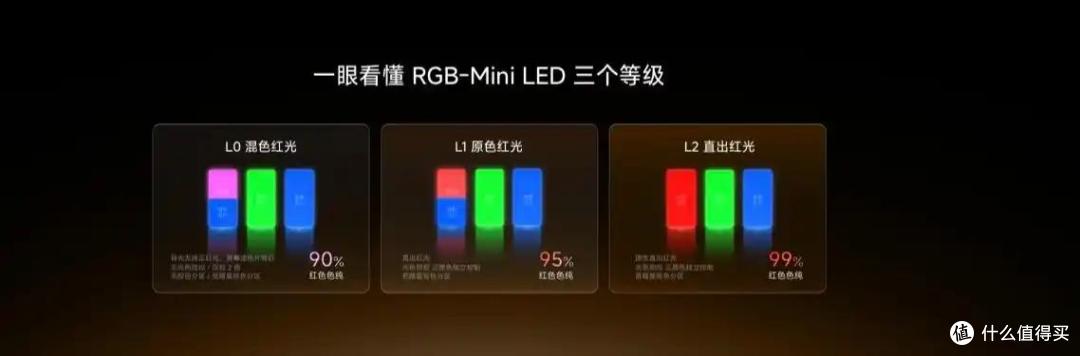 双11首轮电视竞速榜：海信轻松包揽“三冠”，小米第五、华为第八