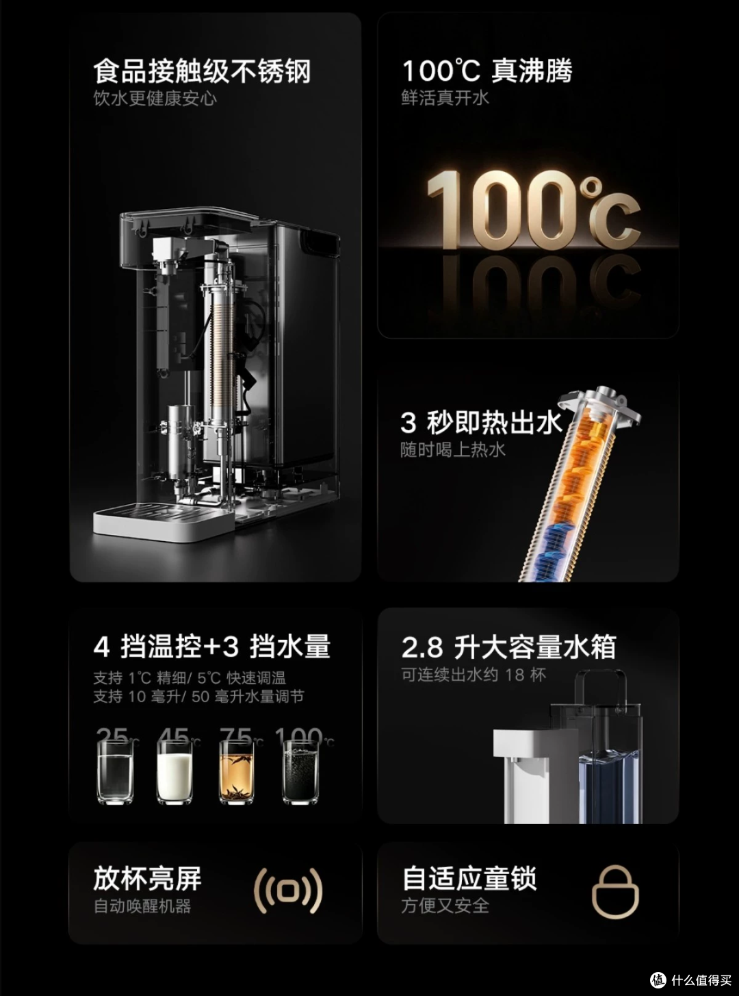 319 元的米家即热饮水机 Pro,那 80 元是谁垫的