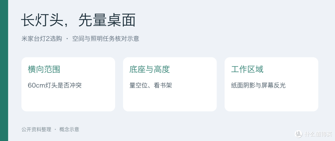 台灯2的60厘米灯头，能放进你的书桌吗
