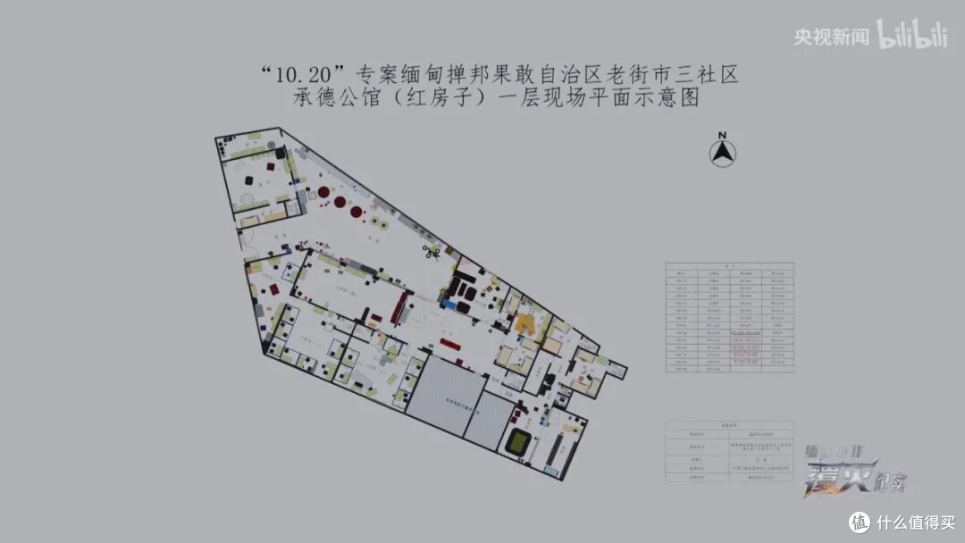 5.9 万人、2 吨证据:央视这部缅北纪录片,比《孤注一掷》狠十倍