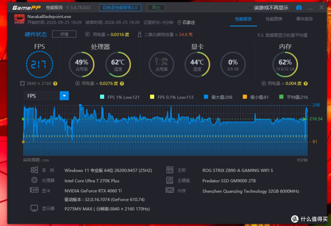 装机内存最优解,酷芯客-剑客II 32GB DDR5 6000 C38 内存试用!