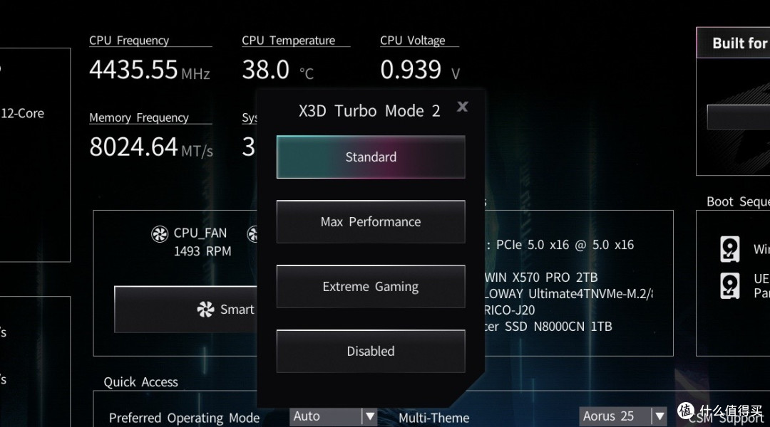 升级款大板,技嘉小雕B850 AORUS Elite X3D装机实测