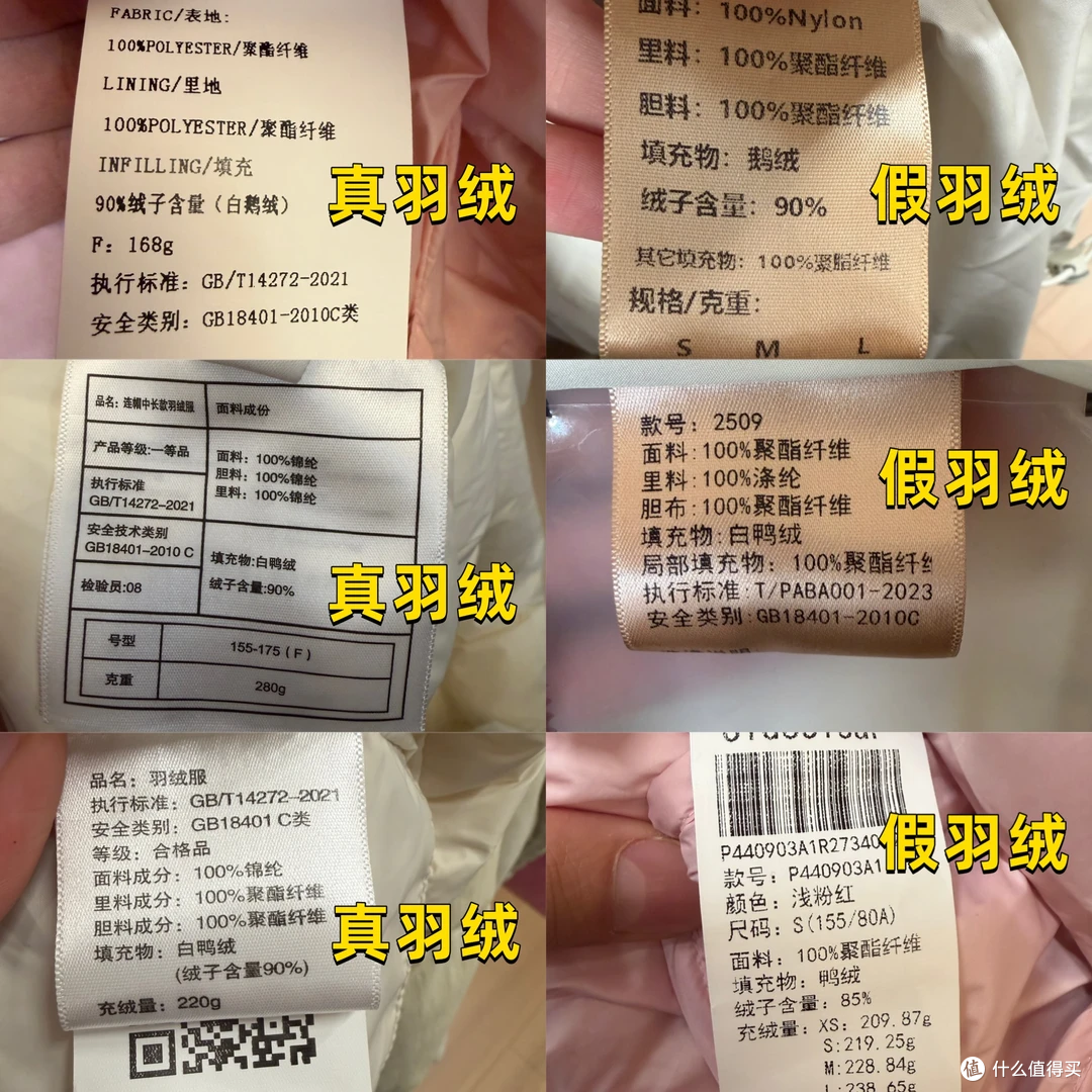 你花大钱买的羽绒服,可能有一半是「羽」不是「绒」