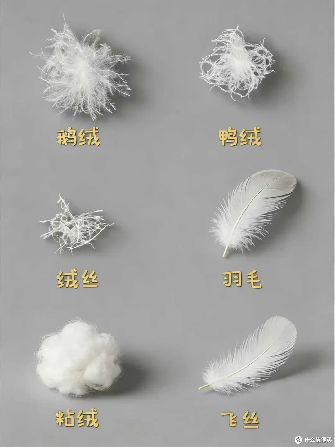 你花大钱买的羽绒服,可能有一半是「羽」不是「绒」