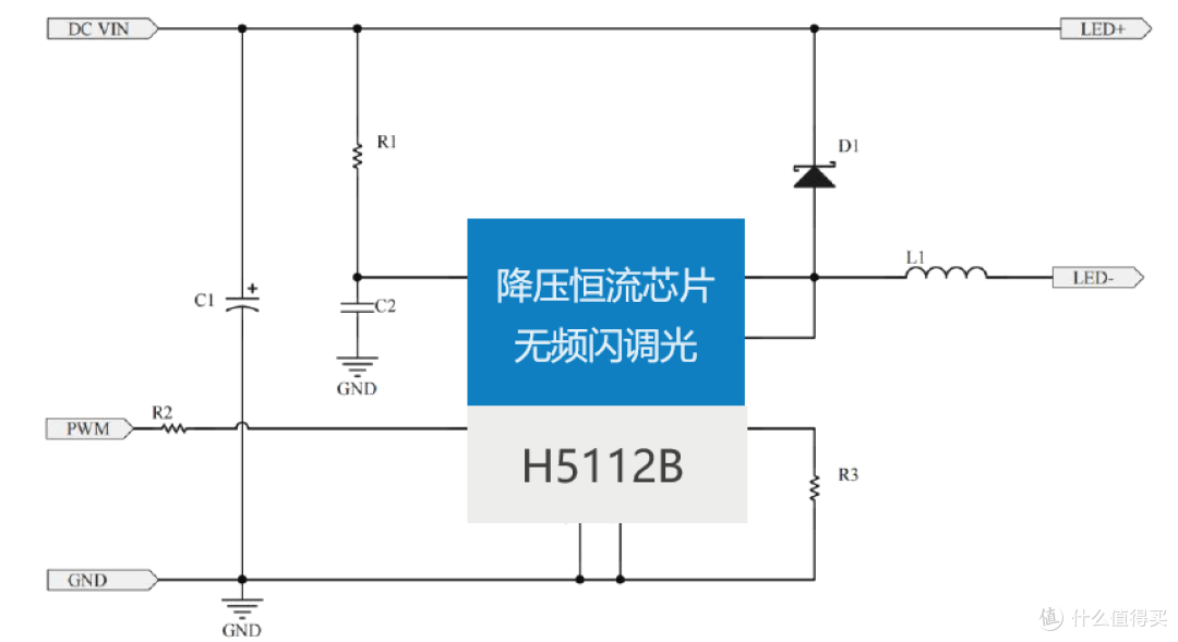 惠海 H5112B 12V 24V 36V 48V 60V降压9V 12V 36V 无频闪调光芯片