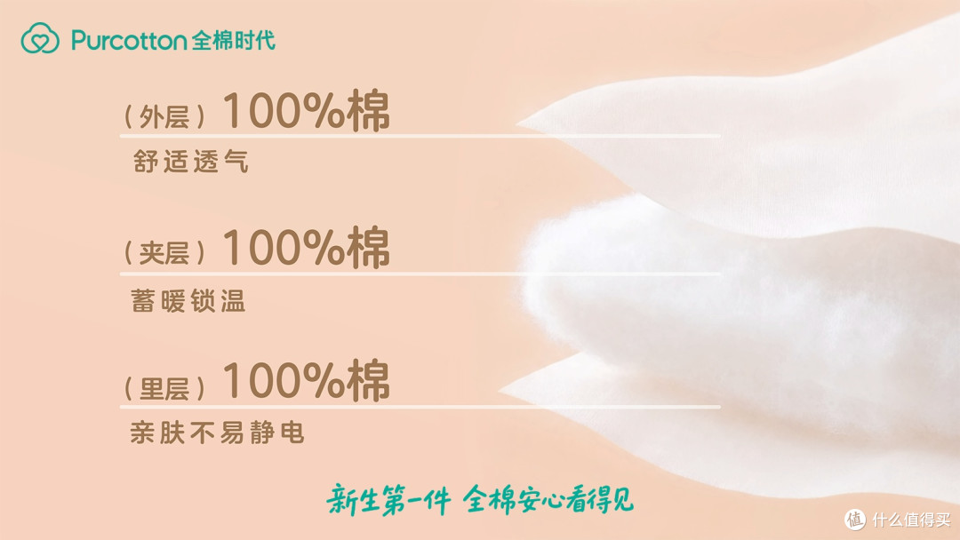 新生第一件,全棉安心看得见,央视新闻探访全棉时代母婴工厂