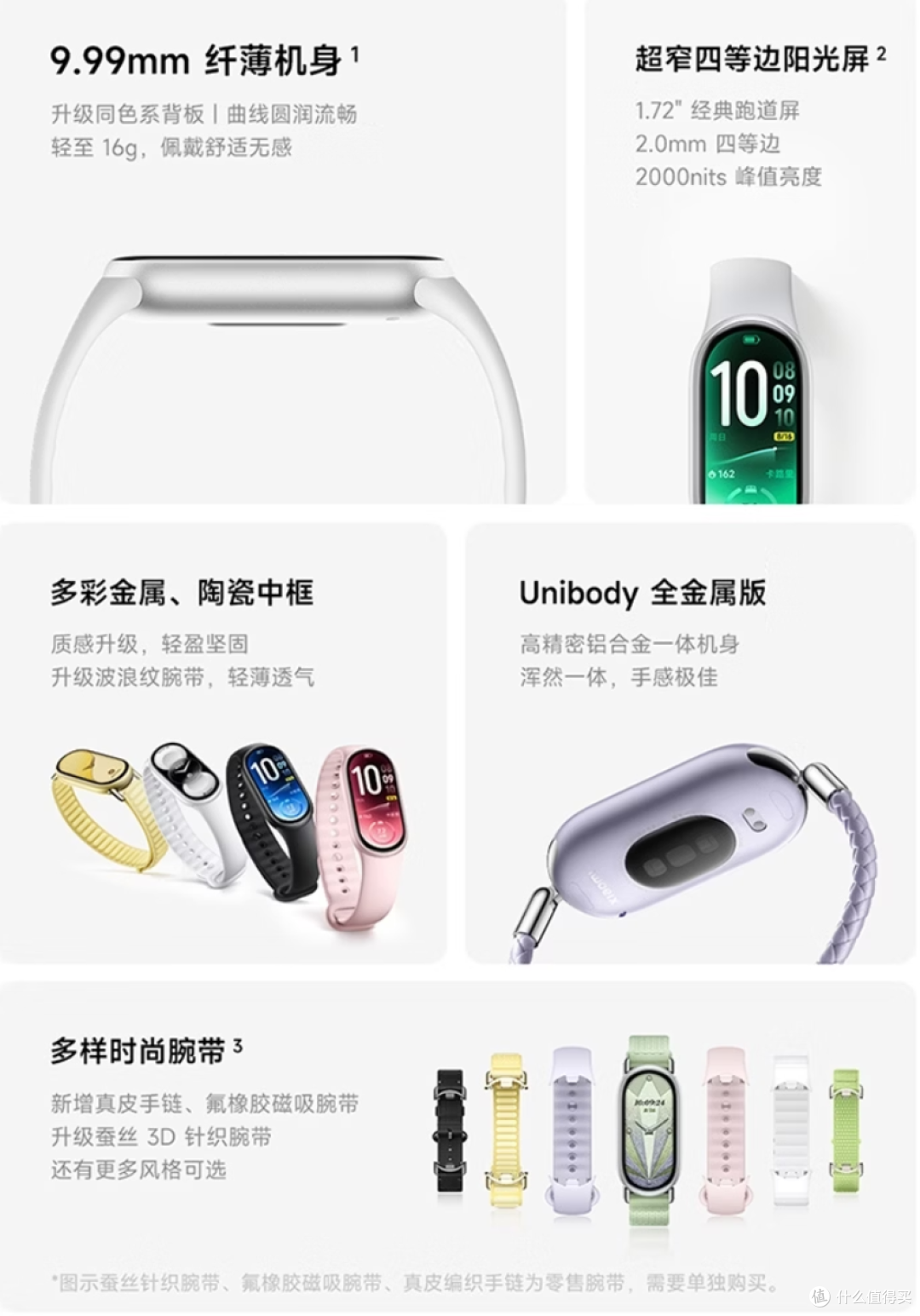 账要一笔一笔记清楚:两百块手环能干的活,多花两千买的是什么