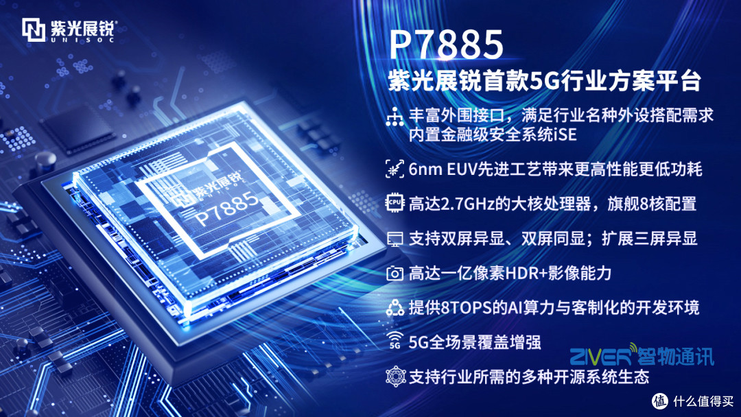 展锐T9100(P7885)核心板方案_6nm八核5G平台参数解读与选型要点