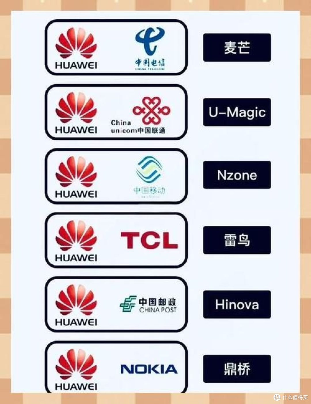华为传将推出子品牌星芒，中端性价比赛道再起波澜