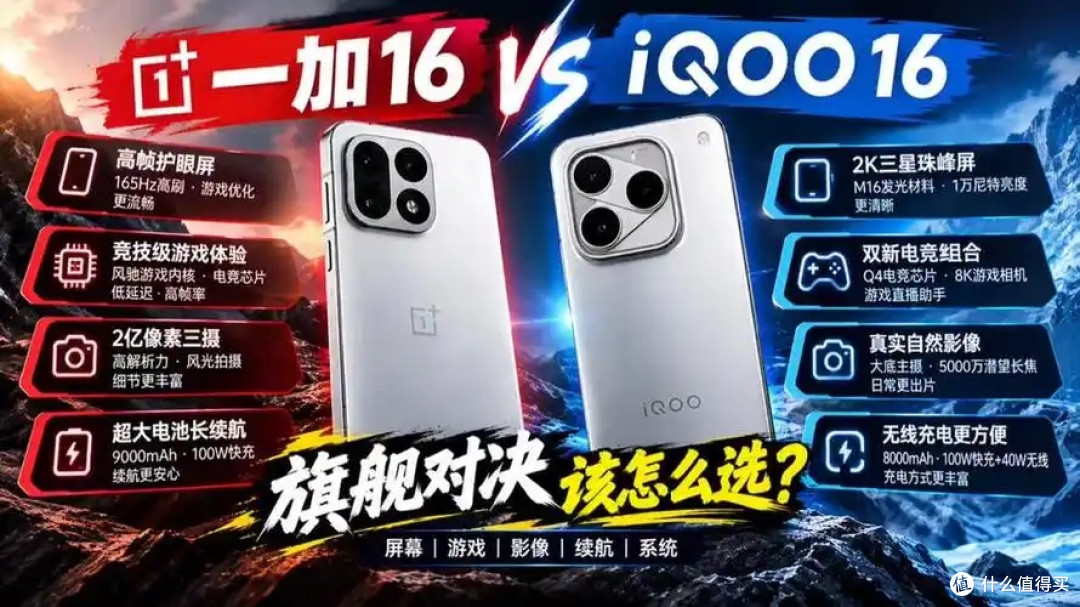 一加 16 回归 Pro 价位,正面对决 iQOO16,谁更值