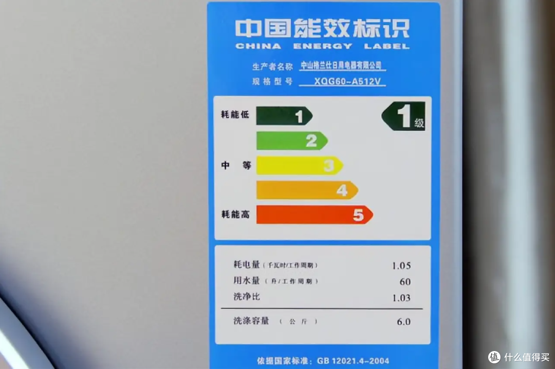 从家电到工业设备,能效标识推动节能产业精细化