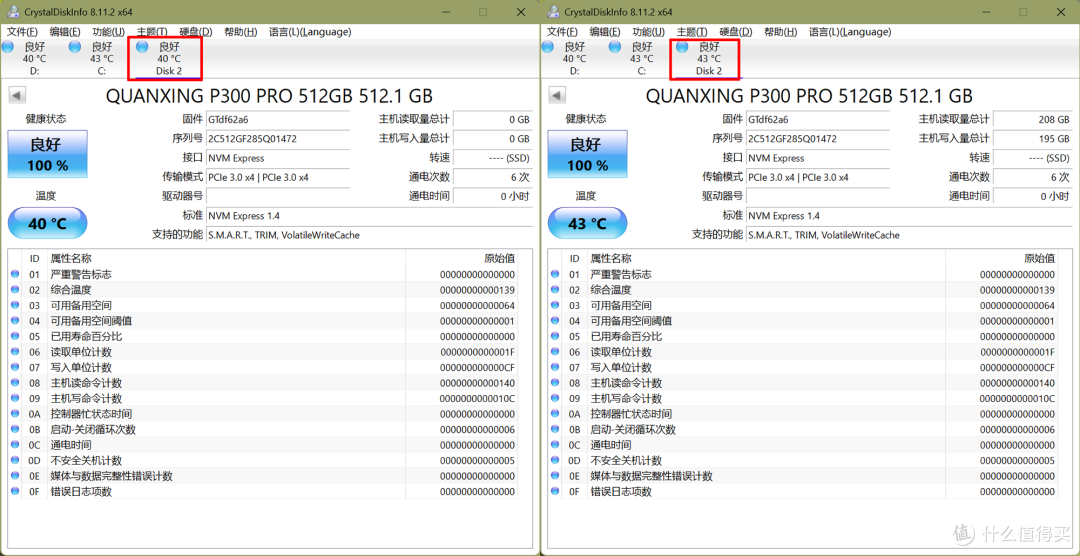 PCIe3.0满速TLC固态,老电脑速度直接快5倍
