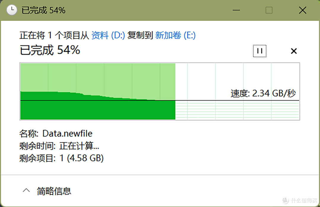 PCIe3.0满速TLC固态,老电脑速度直接快5倍