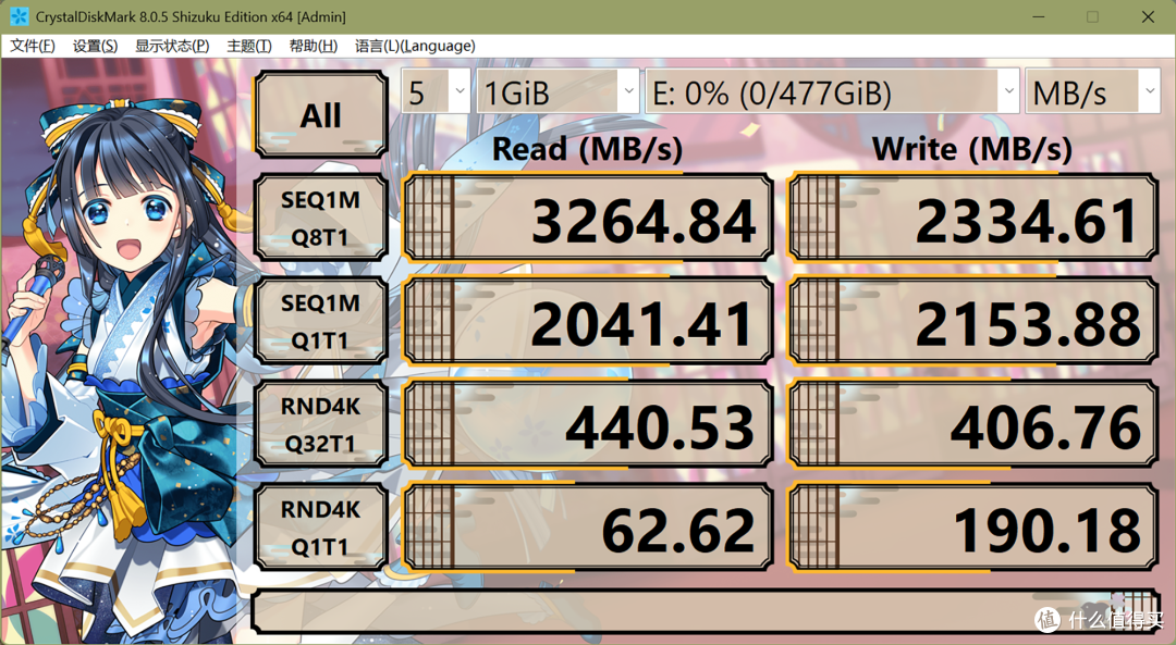 PCIe3.0满速TLC固态,老电脑速度直接快5倍