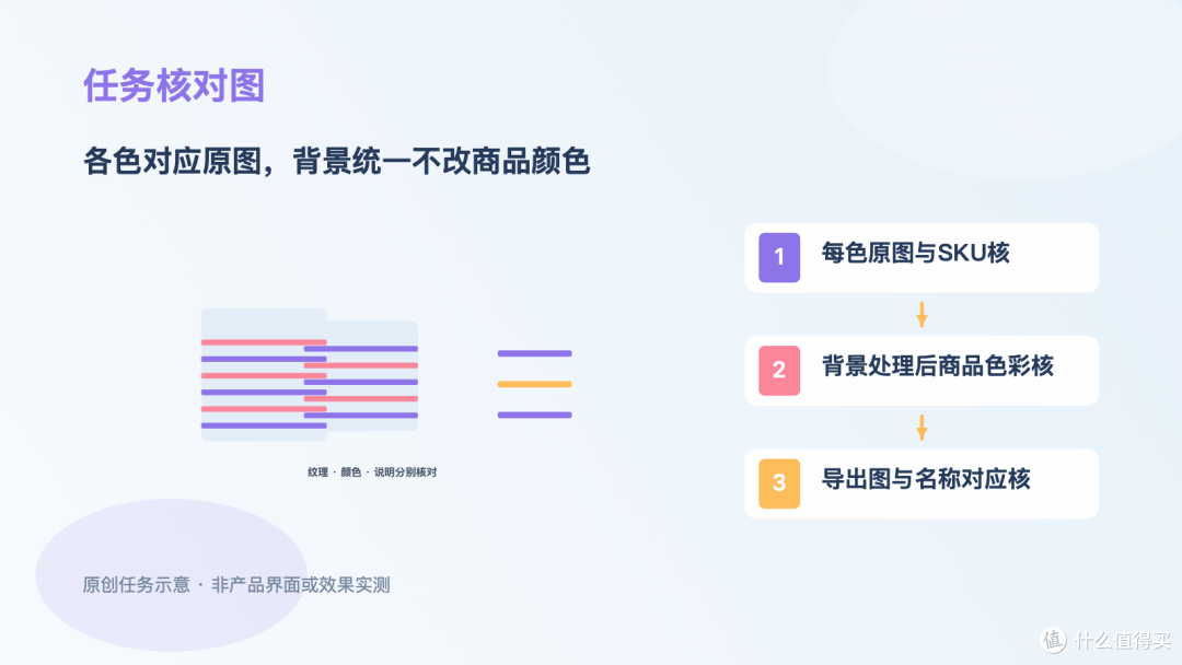 同款不同色围巾做商品图，统一背景不能把颜色一起改