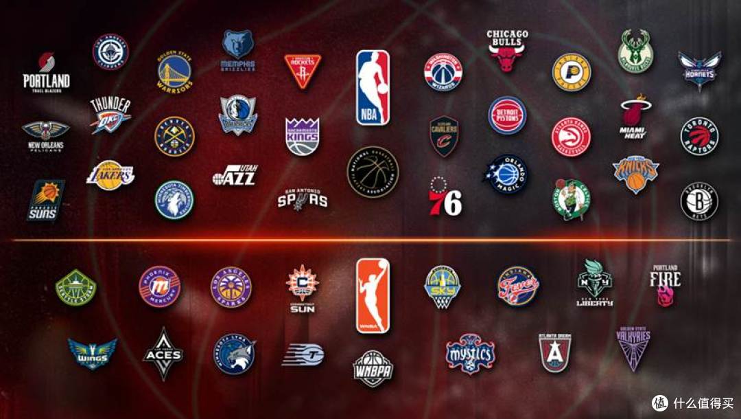 交出近年来最棒的答卷,却没能打破玩家心中的大山—《NBA 2K27》