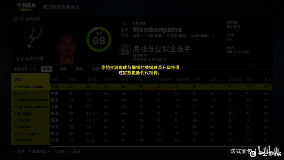 交出近年来最棒的答卷,却没能打破玩家心中的大山—《NBA 2K27》
