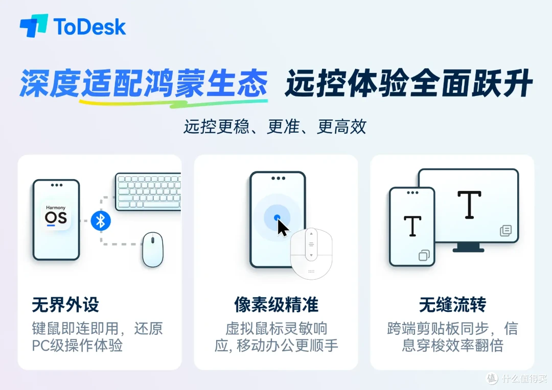 面向万物智联时代:ToDesk深度适配鸿蒙,重塑移动远控生产力