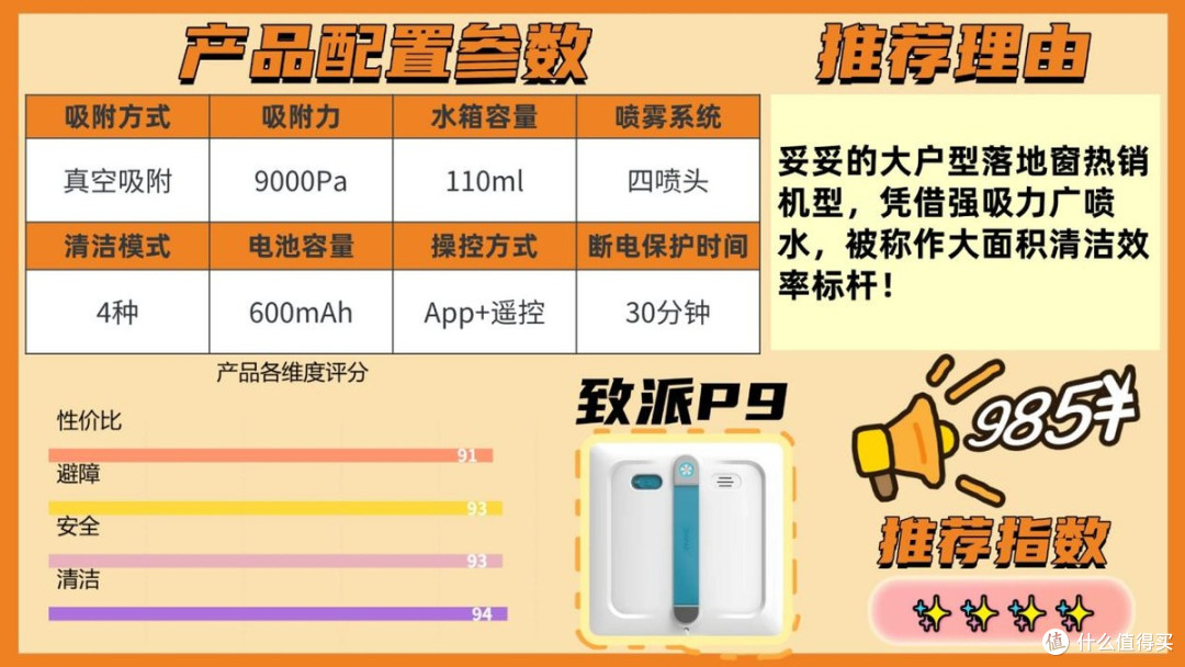 擦窗机器人推荐2026:十款热销擦窗机真实测评,看完不交智商税