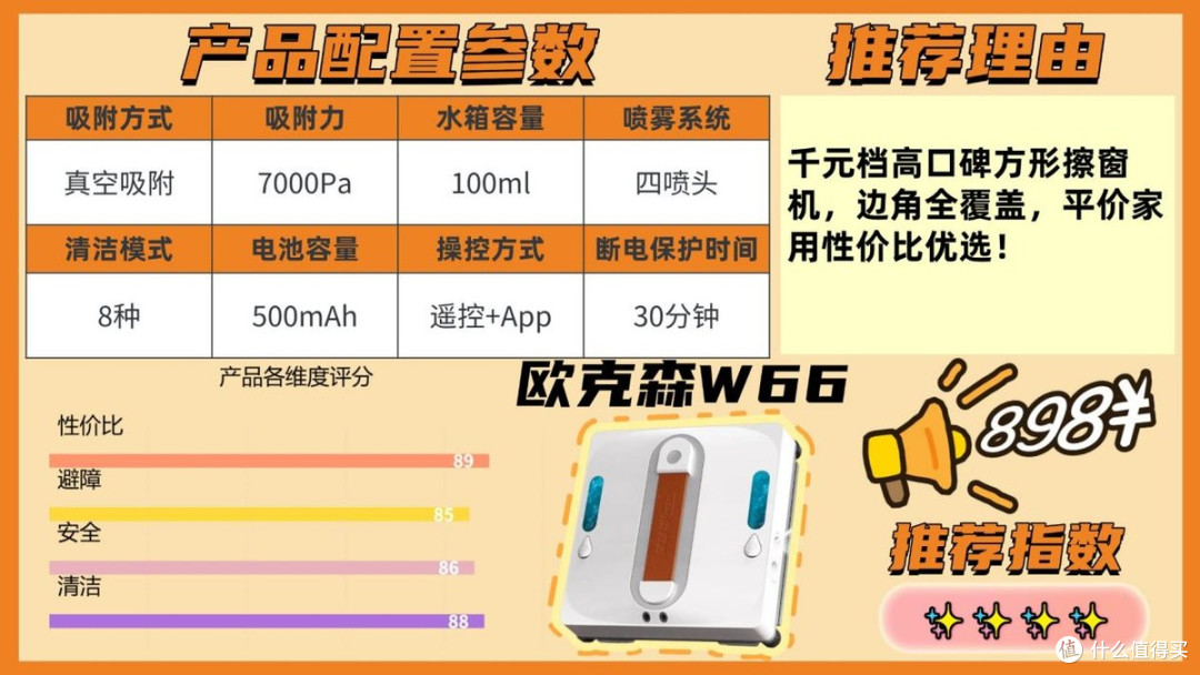 擦窗机器人推荐2026:十款热销擦窗机真实测评,看完不交智商税