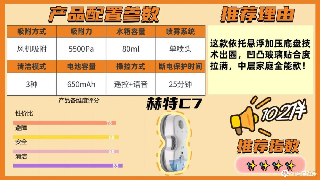 擦窗机器人推荐2026:十款热销擦窗机真实测评,看完不交智商税
