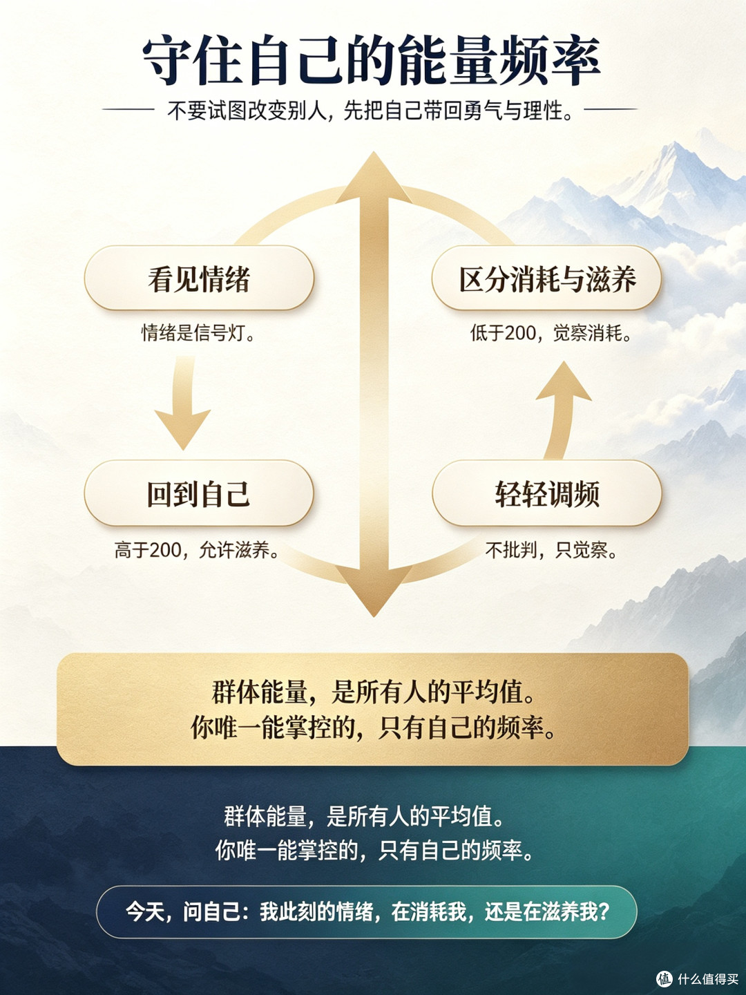 看懂能量层级,才明白为什么你一直内耗