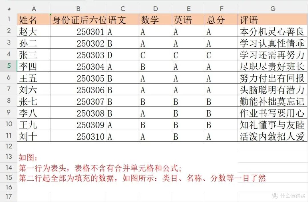 实测发成绩小程序,中小学教师1分钟速发全班月考成绩单!