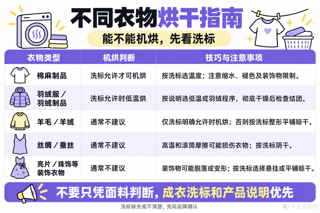 衣服洗了八百遍还是馊味、汗味……说明它已经死得透透的了