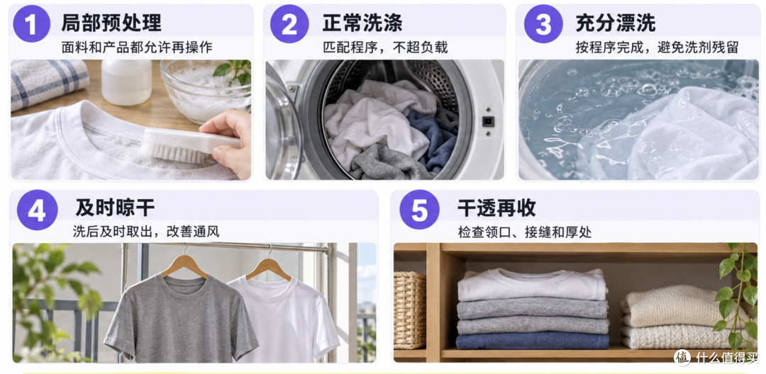 衣服洗了八百遍还是馊味、汗味……说明它已经死得透透的了