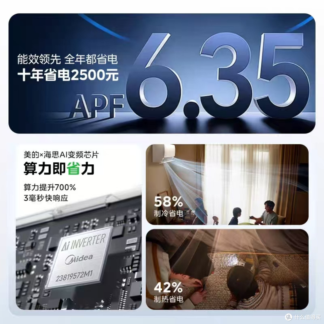 美的酷省电二代 Ultra✨1.5 匹卧室省电挂机