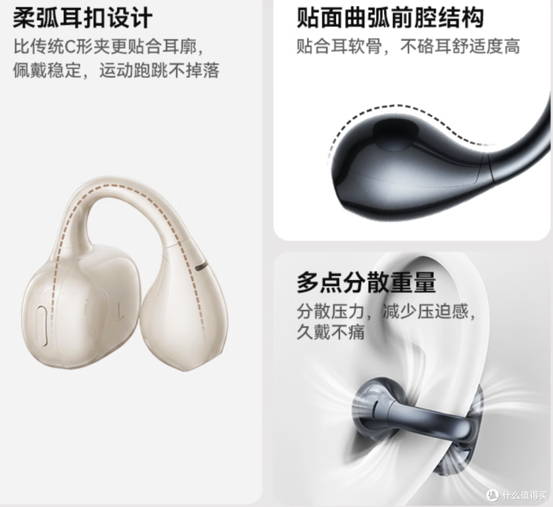 新品尝鲜:兼顾舒适与智能,南卡Clip E耳夹式耳机实测体验