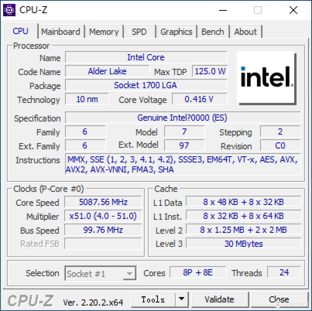 999元酷睿I9-12900K处理器FPU满载不到100瓦功耗!鲁大师100万分