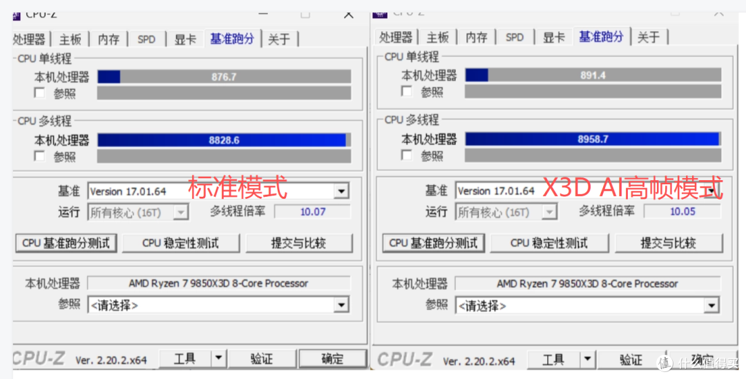 iGame重回itx赛道首发之作,iGame B850I MINI OC V14新品测评